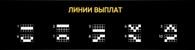 Игровые автоматы: обзор, демо режим, топ слоты игровые автоматы линии выплат